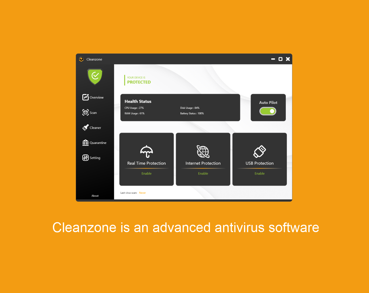 Cleanzone Anti-virus